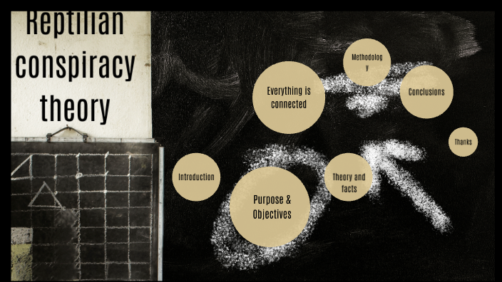 Reptilian conspiracy theory by Presentation Presentation on Prezi