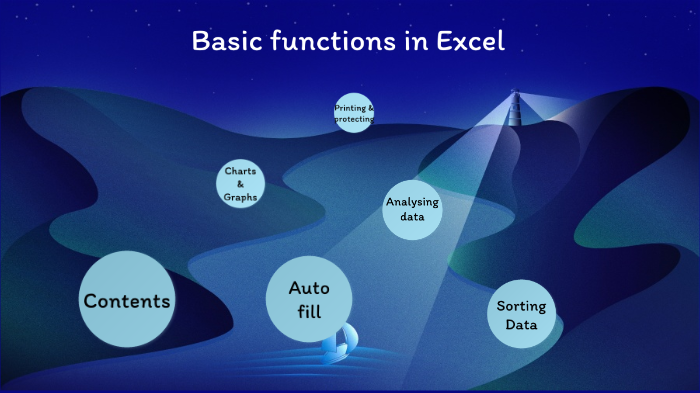 Introduction to Excel by Claire Suarez on Prezi