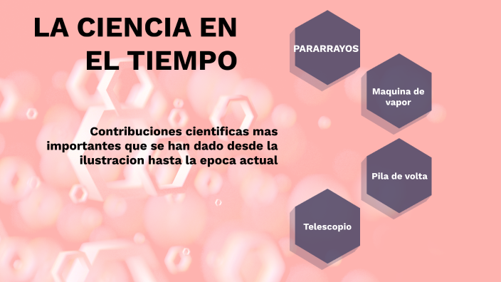 Presentación La ciencia en el tiempo by Jessica Morales Medero on Prezi