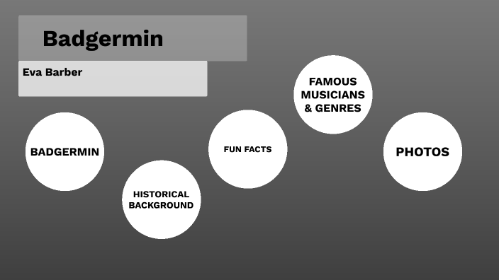 Badgermin by Eva by on Prezi