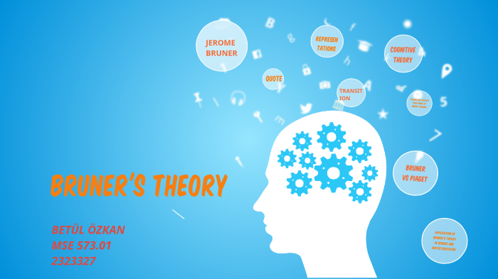 Bruner's Cognitive Development Theory By Betul OZKAN On Prezi