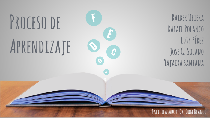 Proceso de Aprendizaje by Edeiny Ubiera on Prezi