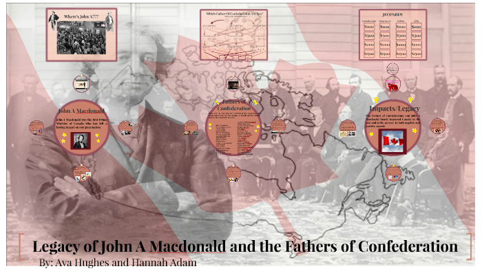 legacy of the confederation