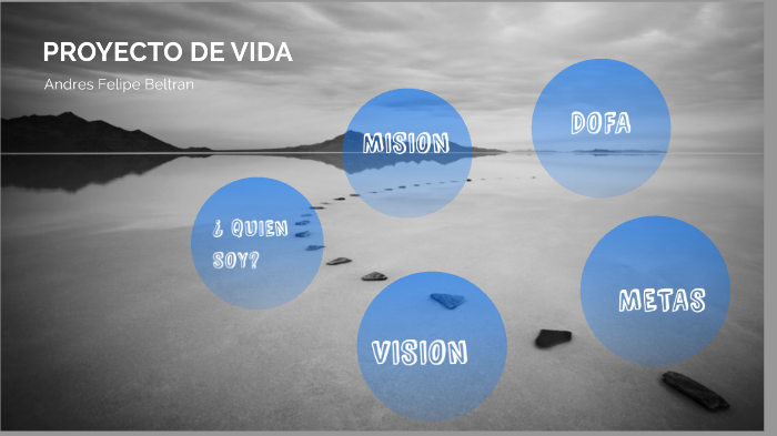 Proyecto De Vida by ANDRES FELIPE BELTRAN PARRA on Prezi