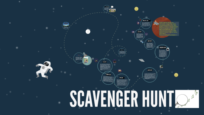 SCAVENGER HUNT by on Prezi