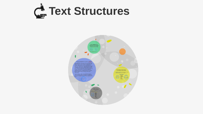 Text Structures by jasmine lina on Prezi