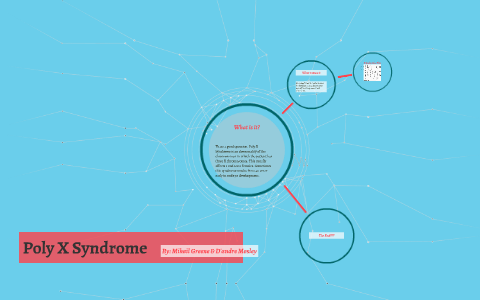 Poly X Syndrome by Mikail Greene