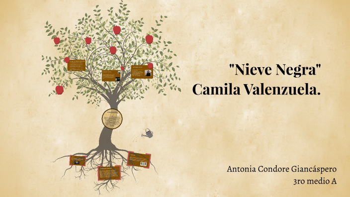 Prueba Del Libro Nieve Negra Pdf