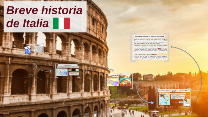 Historia de Italia by on Prezi Next