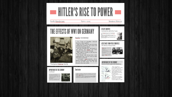HITLER'S RISE TO POWER by Emily M on Prezi