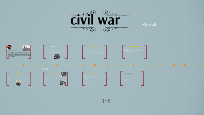 civil war by ally scott on Prezi