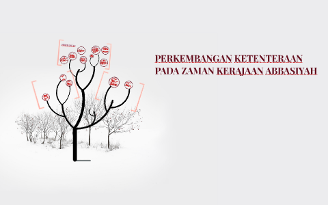 Perkembangan Ketenteraan Pada Zaman Kerajaan Abbasiyah By Izzati Adrina