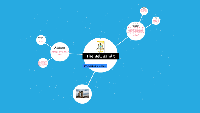 The bell bandit reading level