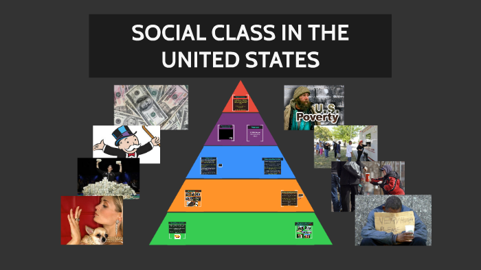 United States Social Class Structure