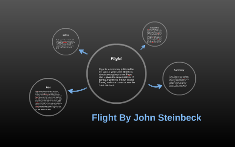 Flight By John Steinbeckk By Dawn Bassett