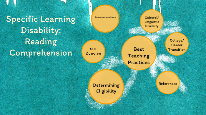 SLD: Reading Comprehension by heidi madden on Prezi