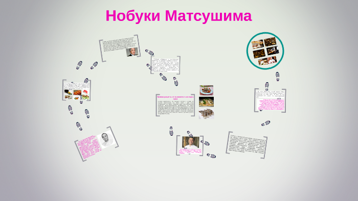 Нобуки Матсушима by Amina Nurtas