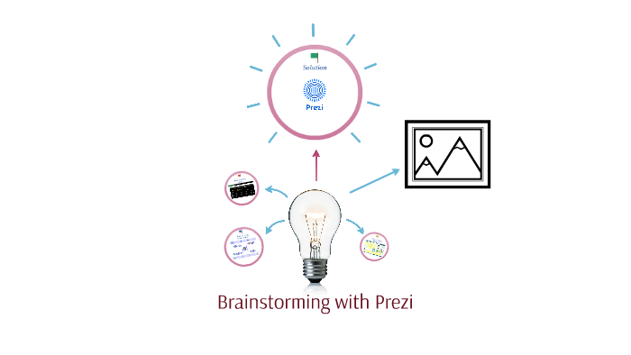 Brainstorming With Prezi By Daniel Szego On Prezi Brainstorming With Prezi By Daniel Szego On Prezi