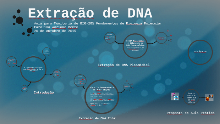prezi