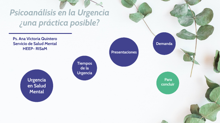 Urgencias en Salud Mental by Ana Victoria Quintero on Prezi