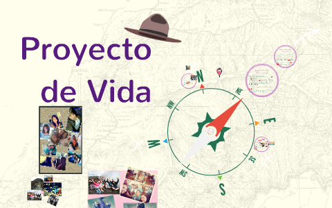 Proyecto de Vida by Katherine Pedron Mesa on Prezi