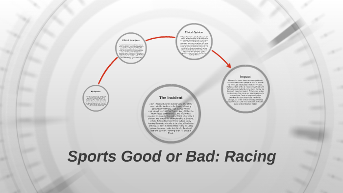 Sports Good or Bad: Racing by Michael Tsao on Prezi