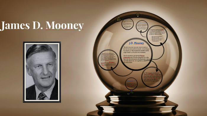 James D. Mooney by jeilin Morales on Prezi