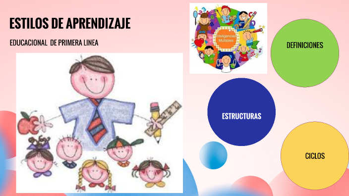 ESTILOS DE APRENDIZAJE by miguel angel ramos palacios on Prezi