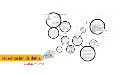 presentacion de datos by oscar miceli on Prezi