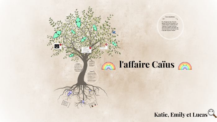 l'Affaire Caius by katie griffiths on Prezi