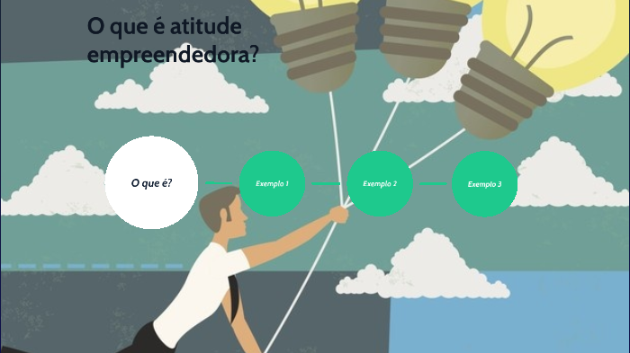 O que é atitude empreendedora? by Maurício Granero on Prezi