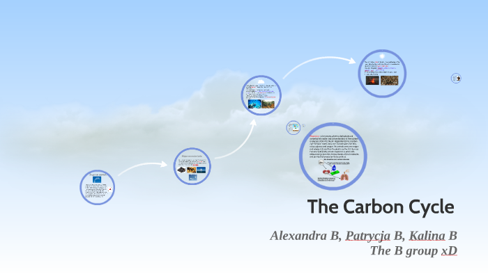 The Carbon Cycle by alexandra bednarz on Prezi