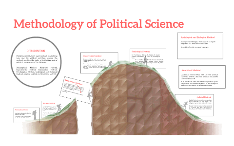 political science phd methodology