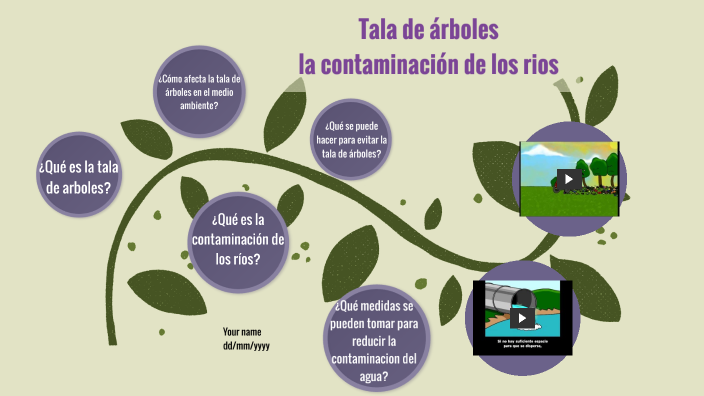 presentacion tala de arboles y contaminacion del agua by Thiago Dumano