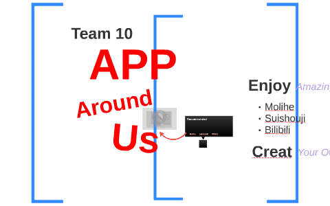 yukiApp by yuki yang on Prezi