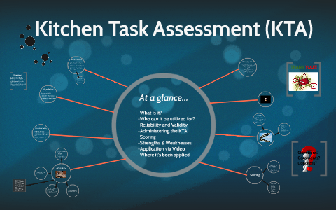 Kitchen Task Assessment By Jeremy Gordon On Prezi   Nvib2zybo3dns3vkg2hnahs42x6jc3sachvcdoaizecfr3dnitcq 3 0 