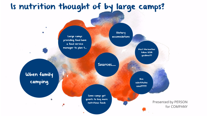 nutrition-for-large-groups-by-gavin-padgett