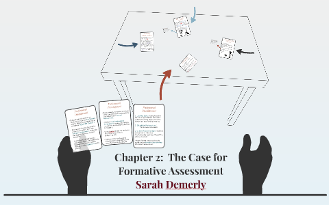 Chapter 2: Formative Assessment by S Colleen on Prezi