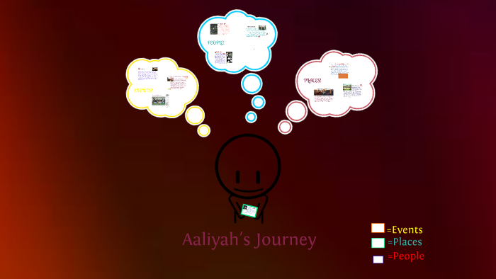 Aaliyah's Life Journey by Aaliyah kjhfs on Prezi