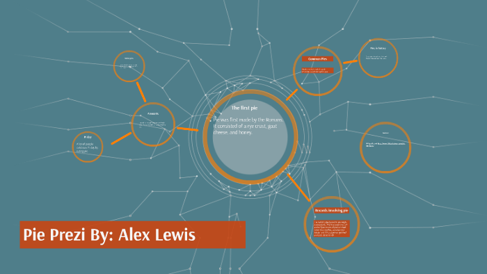 Pie Prezi by Alex Lewis on Prezi