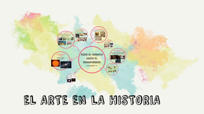 El arte en la historia by claudia hernández on Prezi