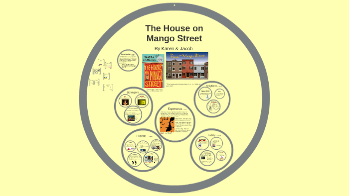 The House on Mango Street by Karen Sumi on Prezi