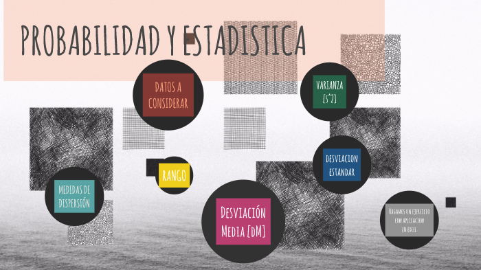 Medidas De Dispersión By Samanta Liliana SUAREZ On Prezi