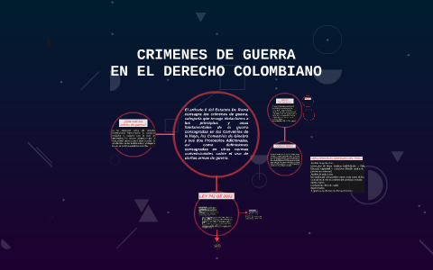 CRIMENES DE GUERRA By Mary Ang lica Blanco On Prezi crimenes-de-guerra-by-mary-ang-lica-blanco-on-prezi