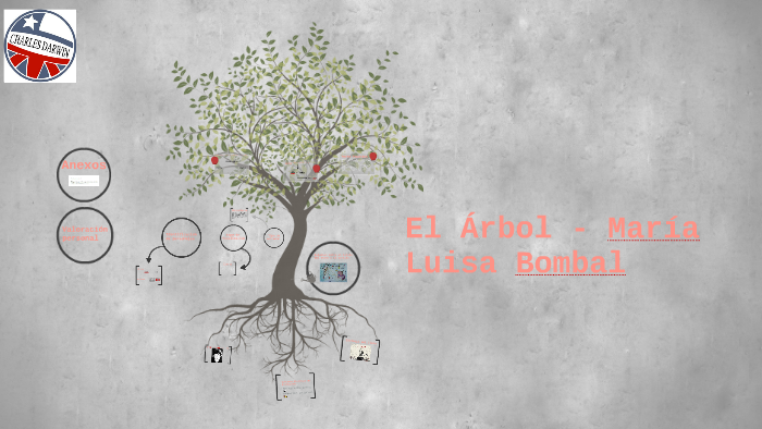 El Árbol - María Luisa Bombal by constanza montiel on Prezi