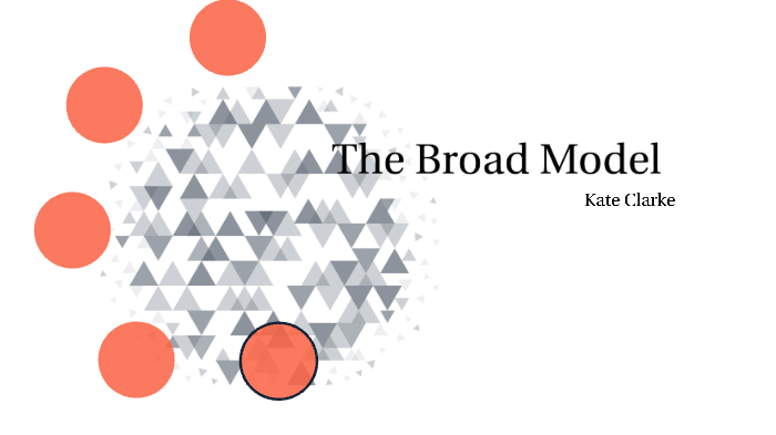 The Broad Model by Kate Clarke on Prezi