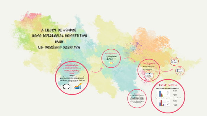 A EQUIPE DE VENDAS by Priscila Supervisão on Prezi