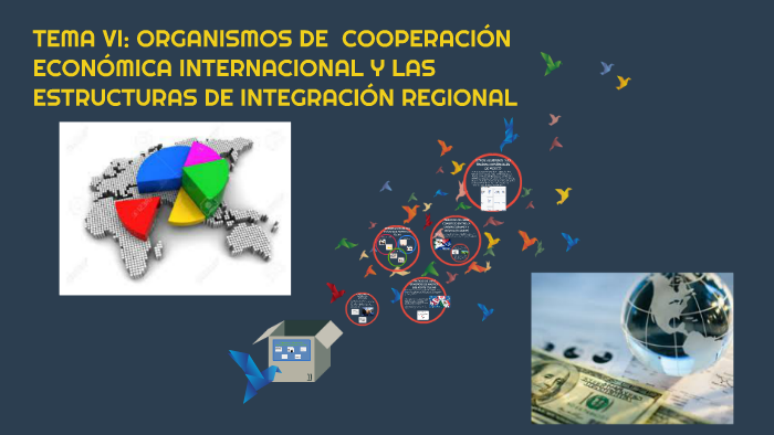 Organismos de cooperación Económica by Guillermo Hernandez on Prezi