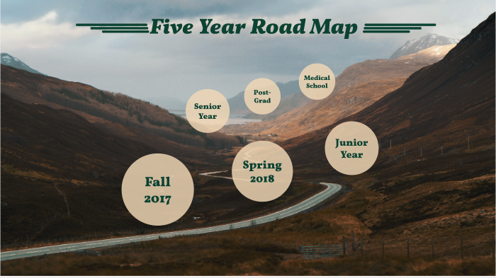 5 Year Road Map by Grace Nichols