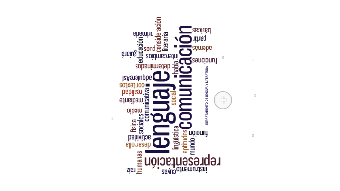 Lengua y literatura española by María Bru on Prezi